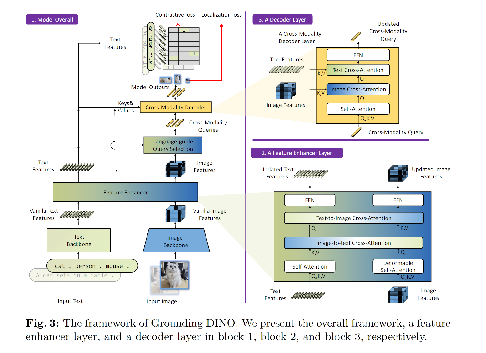 Framework