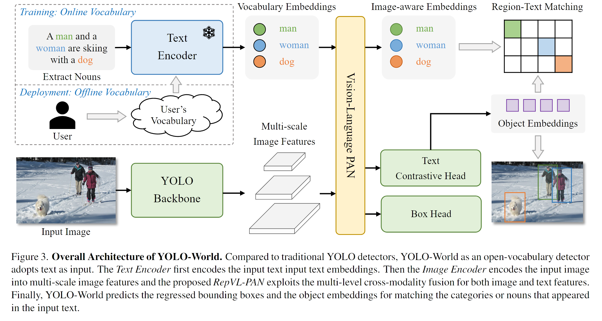 Framework